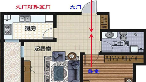 门对门风水化解方法